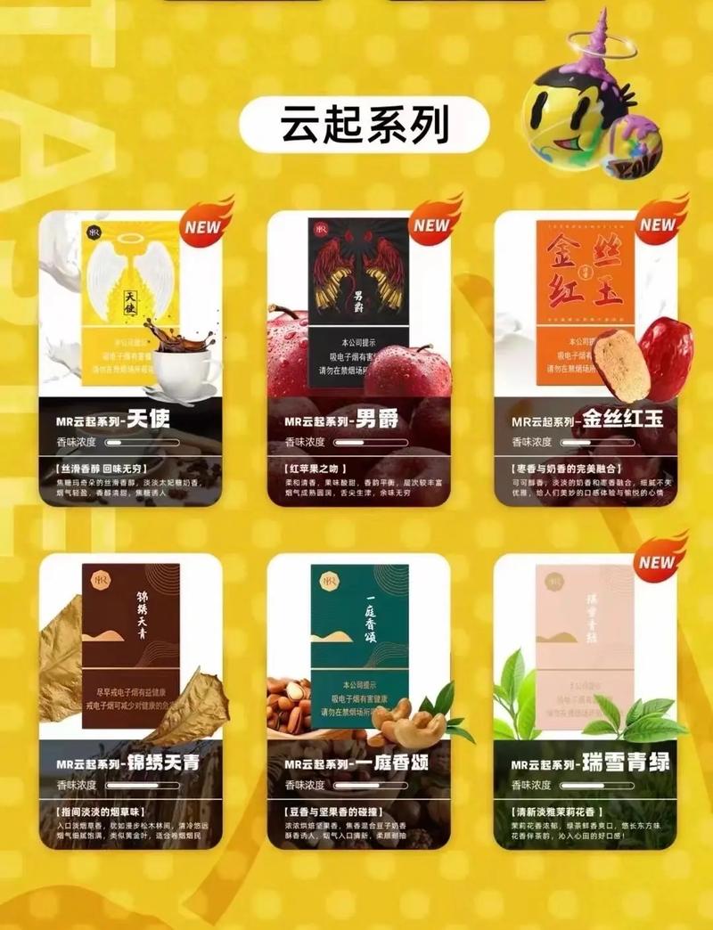 重庆网络广告,从零到满网,你已掌握哪些技能?