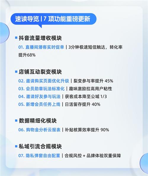 抖音与QQ空间的自助下单平台，提升用户粘性的关键工具