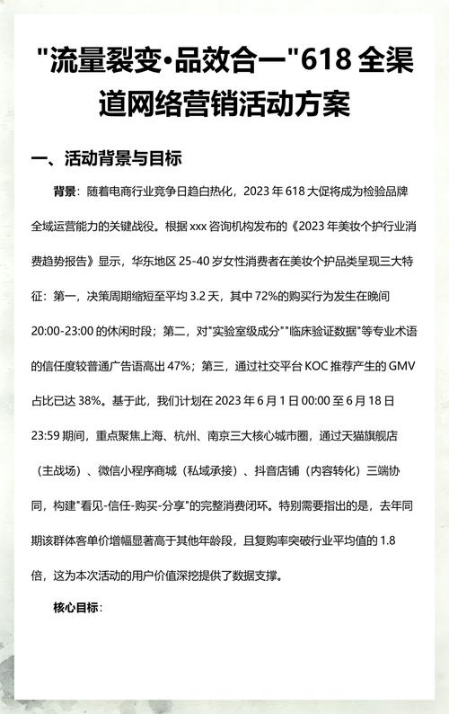 网络营销推广方案模板