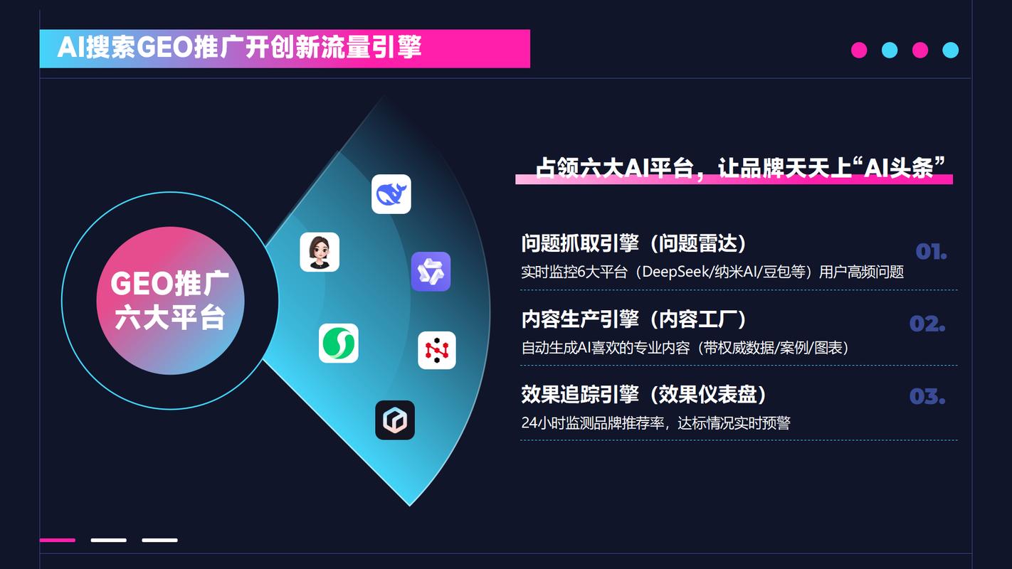 一、选择合适的推广平台
