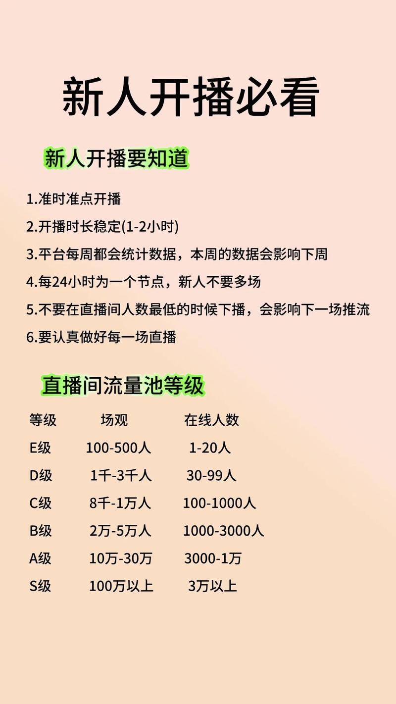 快手秒线人数怎么算？Kesu平台的使用与直播礼物播放的策略