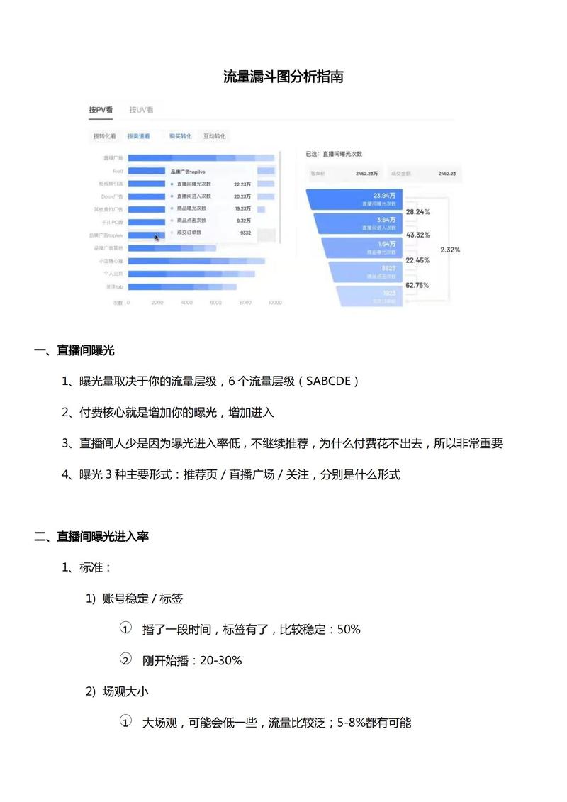 快手秒线人数怎么算?Kesu平台的使用与直播礼物播放的策略
