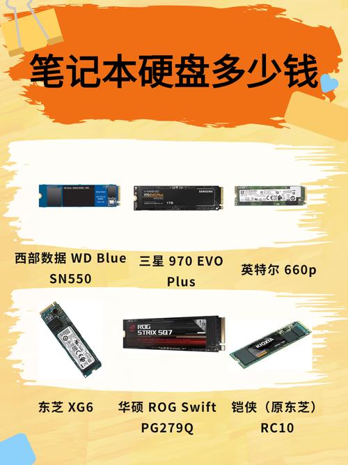 笔记本电脑硬盘价格解析与联想台式机报价分析