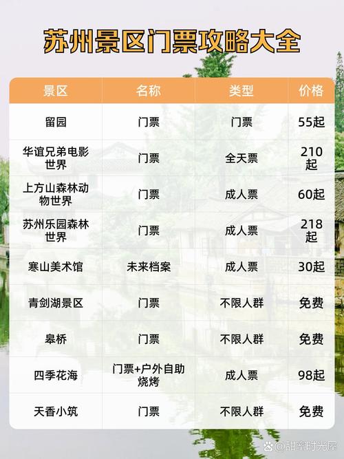 苏州网站费用指南