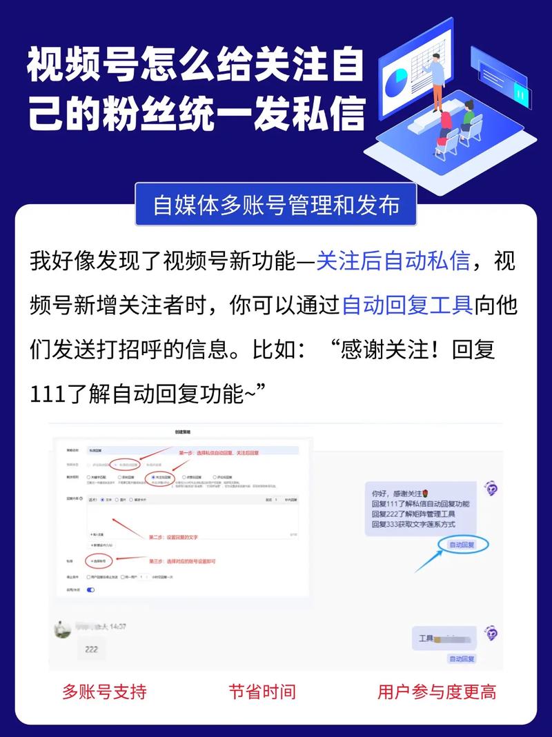 如何在小红书和抖音获得点赞与关注