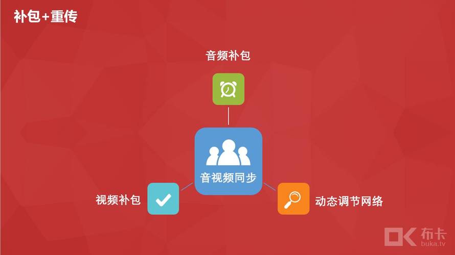 为什么我的电脑老掉线？解决音频问题的简单步骤