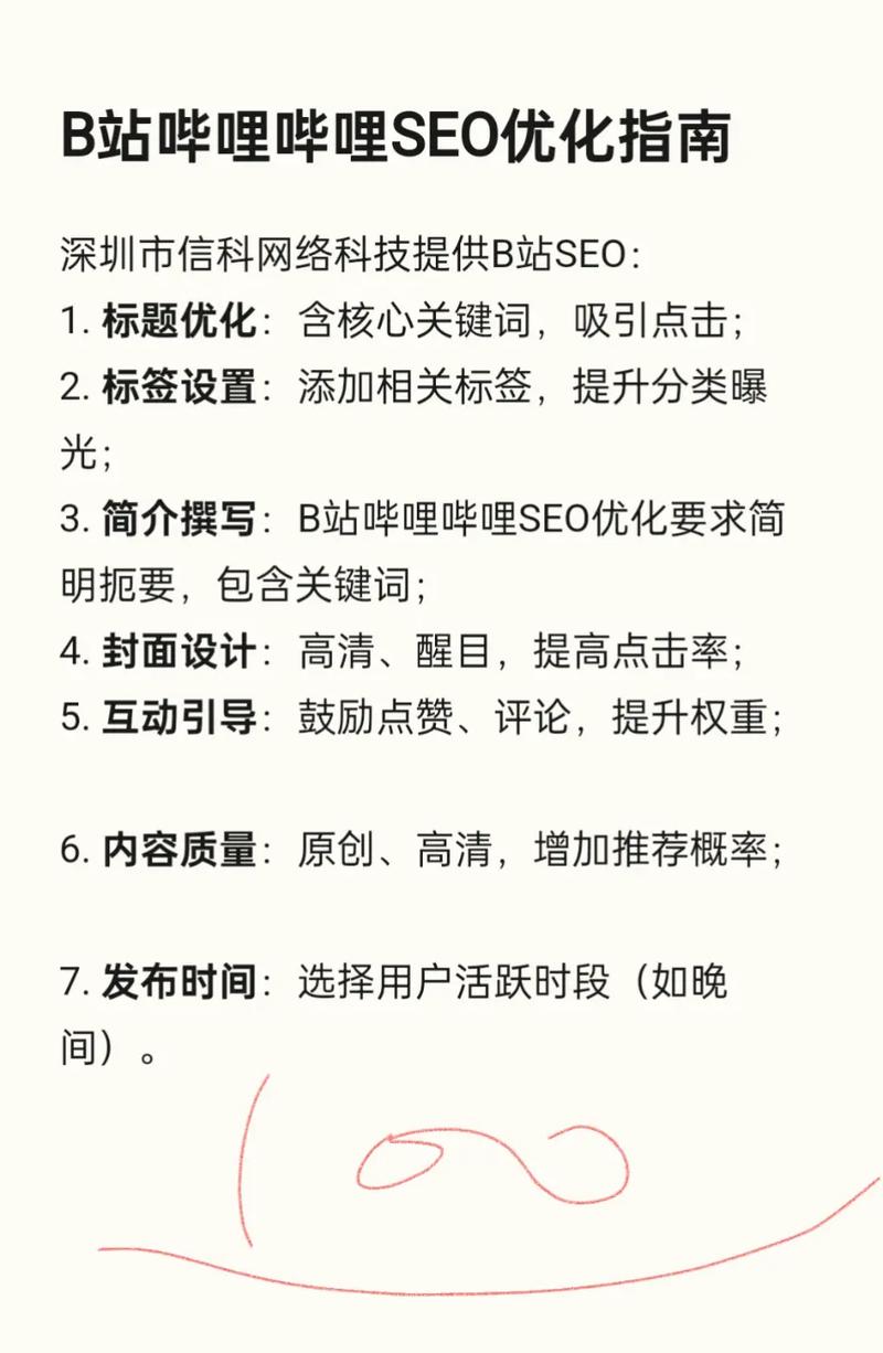 深圳SEO内容制作指南