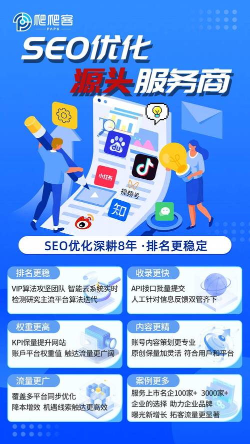 223年网站优化趋势,从SEO到视觉设计