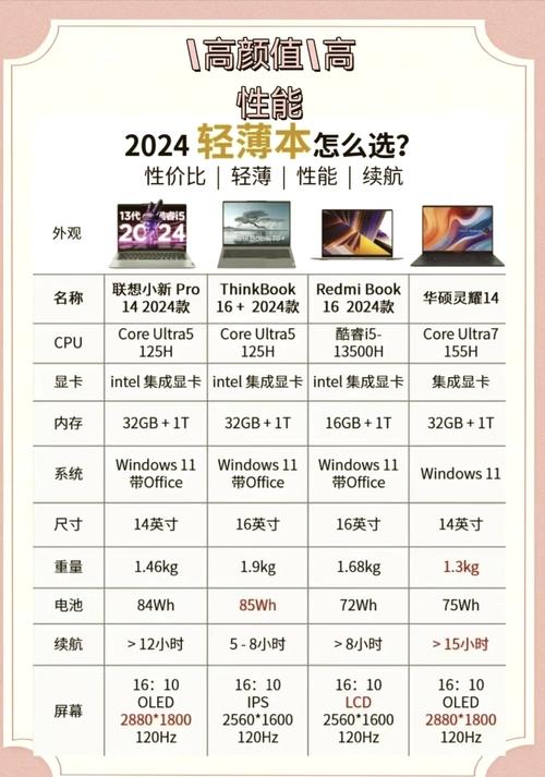 1447字以上，宫爆老奶奶电脑版与株洲二手电脑的综合推荐