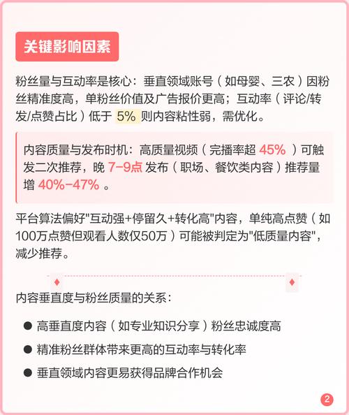 哪些平台会有上限？抖音点赞量上限是多少？