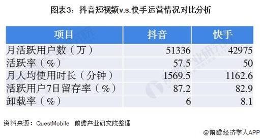抖音赞ks赞网站推广指南，如何在抖音上快速扩张