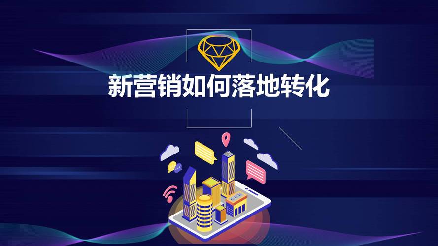 网络营销，创新的未来与机遇