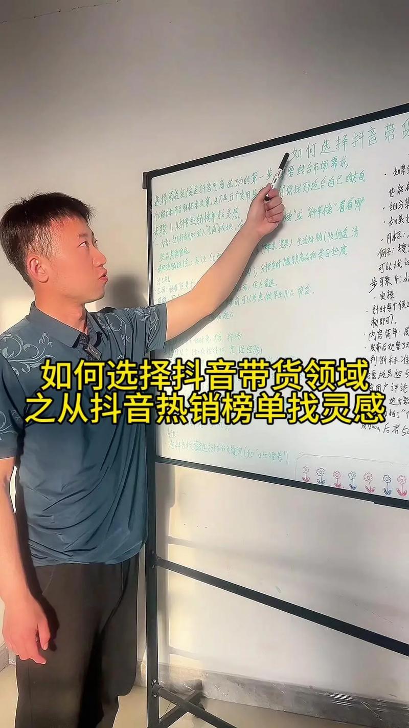 一、抖音平台选择的重要性