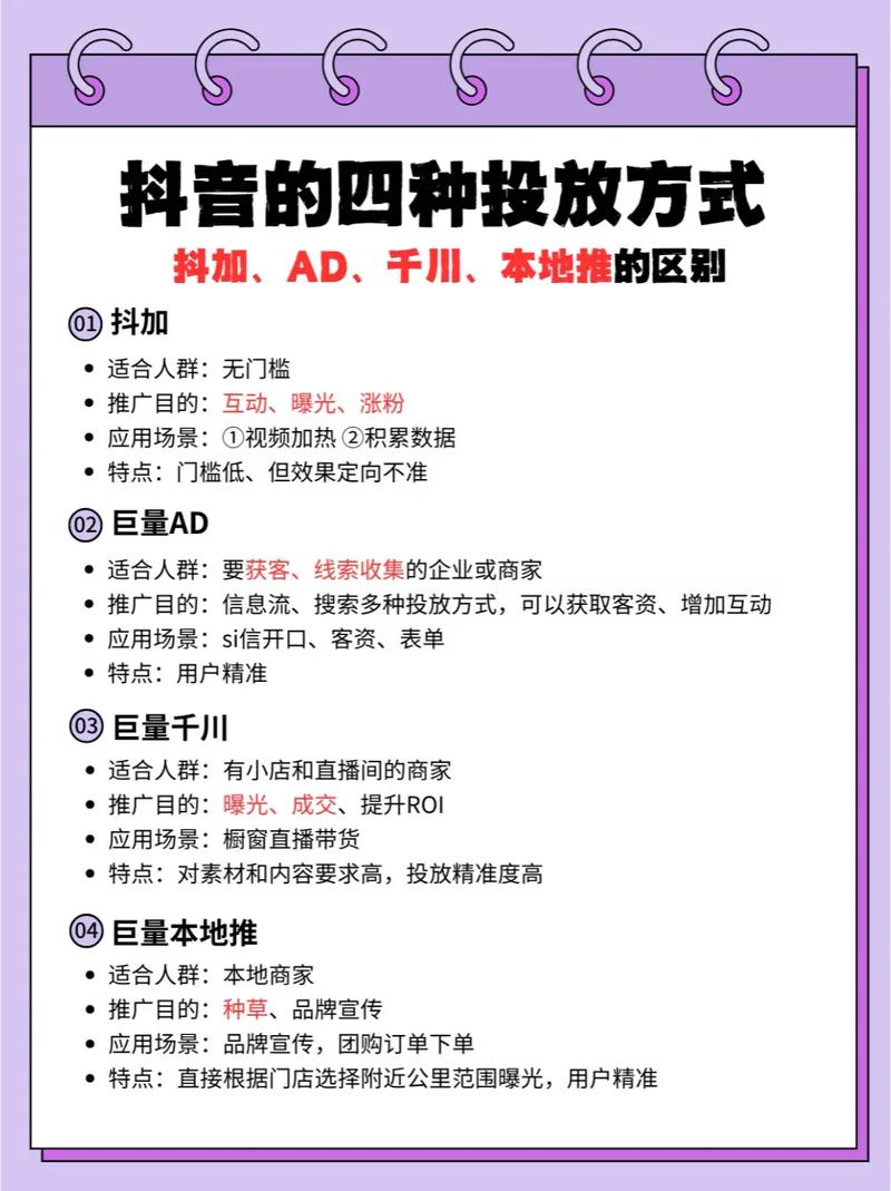 抖音秒播，如何在抖音上提升品牌曝光与销售