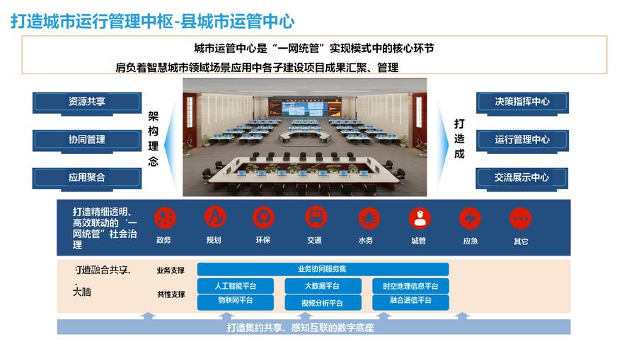 企业网络中心方案，选择、配置与优化指南