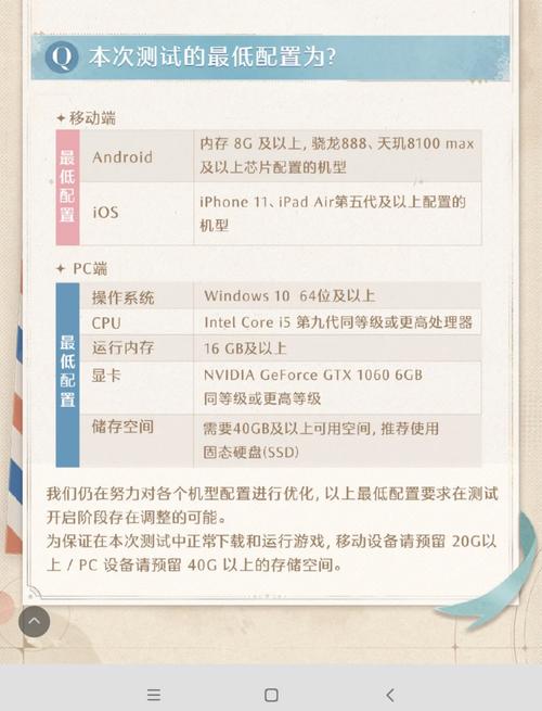 DQN游戏配置指南，优化你的游戏体验