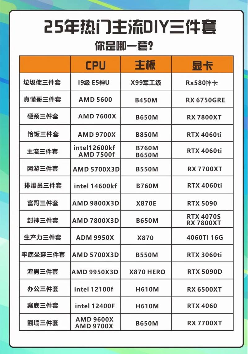 Adobe电脑配置全指南