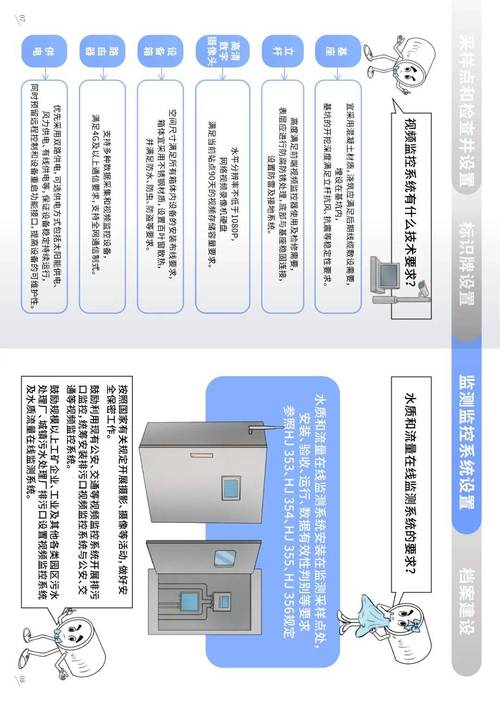 甘肃网络技术指南