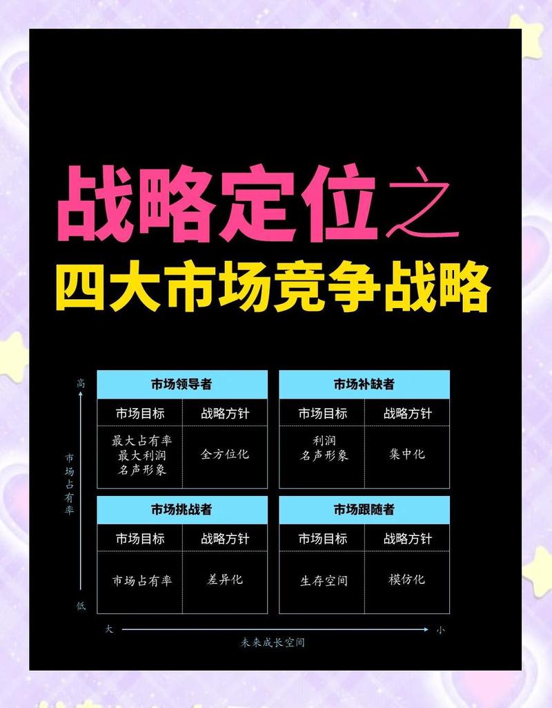 从市场定位到持续发展，绵阳网络科技有限公司的全面战略