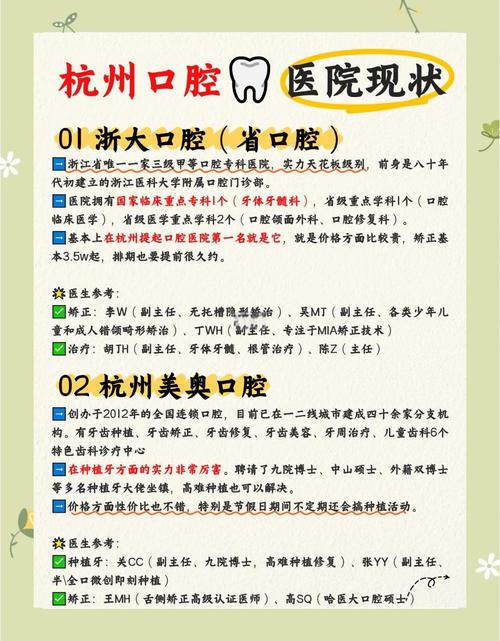 如何打造成功的口腔医院网站？从功能模块到SEO优化，再到用户友好体验！