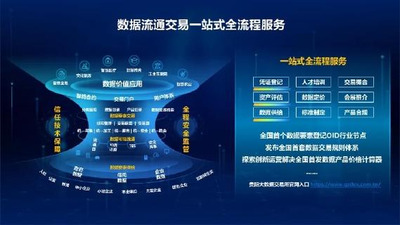 毕节网络公司，助力数据驱动的未来