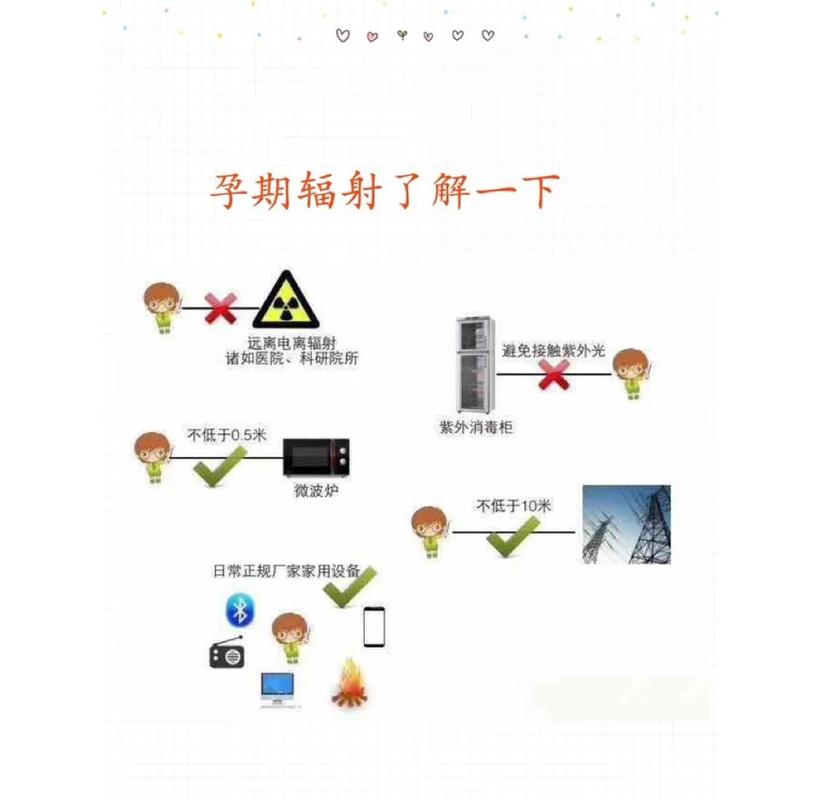 电脑辐射对孕妇的健康影响较大，尤其是长时间使用电子设备的孕妇，其健康风险可能增加。以下是关于电脑辐射对孕妇的影响及如何查看电脑的日志的一些信息