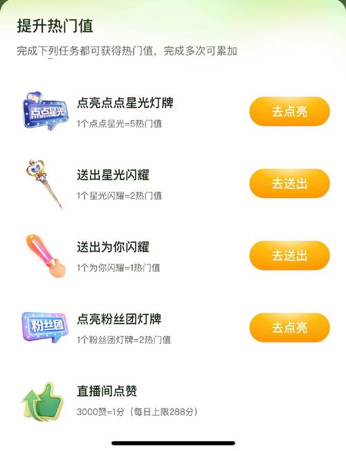 抖音赞十个平台与微信买ks赞，高效推广的必修课