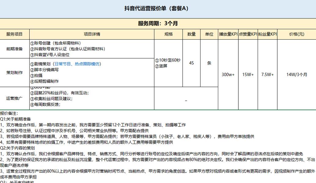如何通过抖音刷刷刷接单，ks自助下单全网最低是多少？