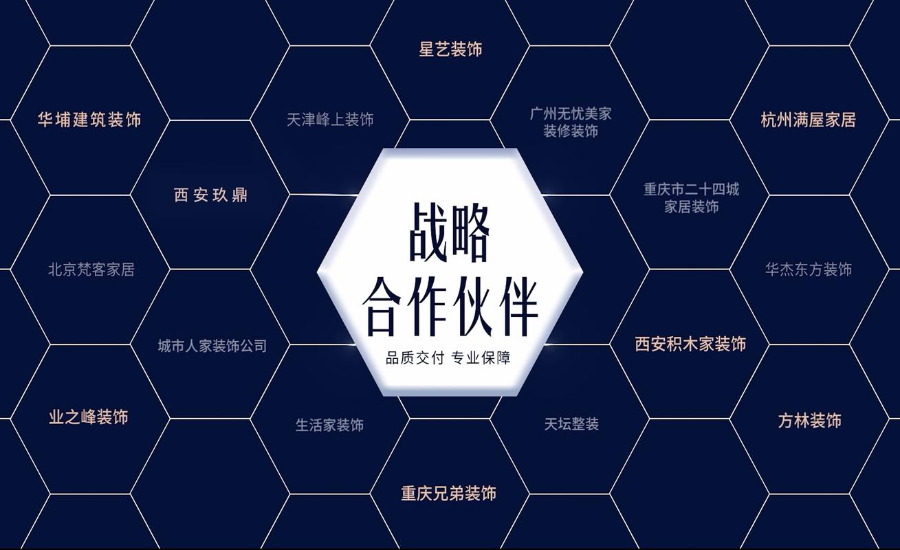 网络策划公司，选择你的理想合作伙伴