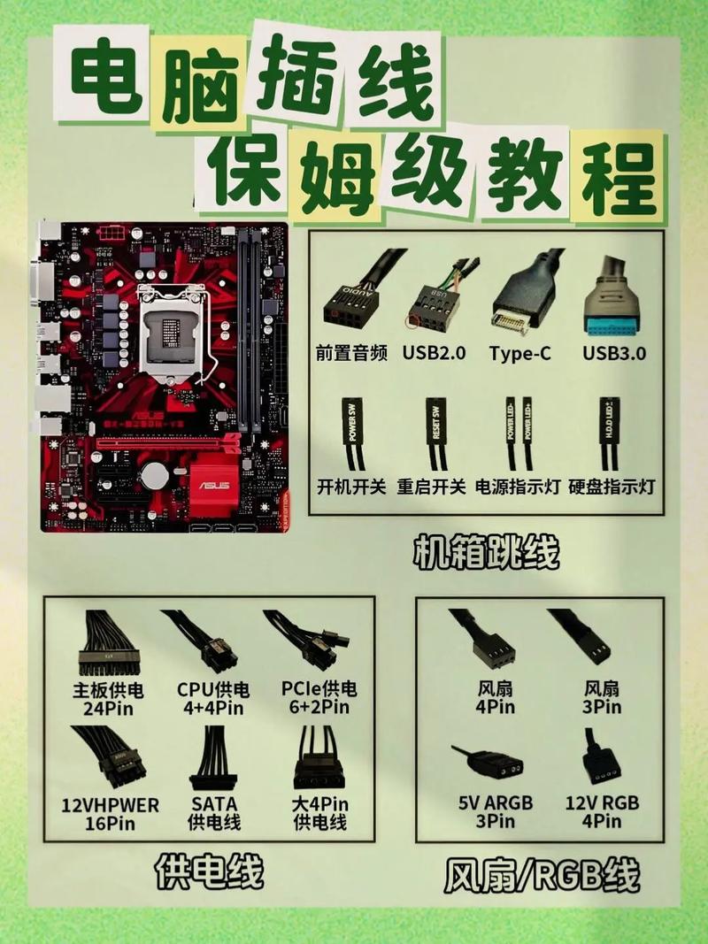 组装游戏电脑,实用指南与小技巧