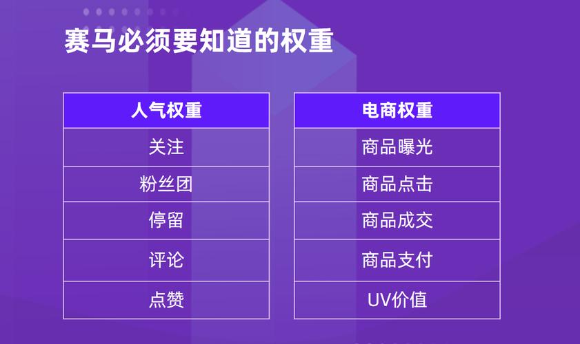 如何用dy平台刷赞网快速秒杀抖音账号？这些秒杀工具你一定要知道！
