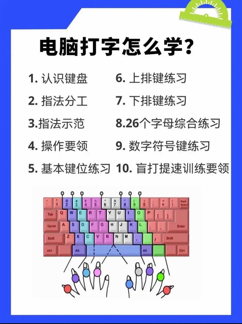学习电脑软件，从基础到高级，全面提升电脑技能