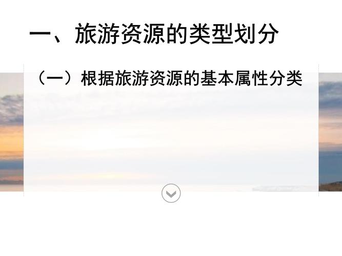 1.资源概述