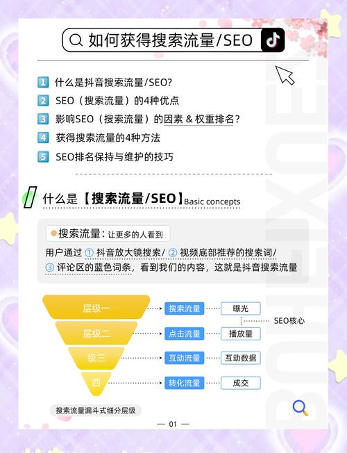 张家港SEO 网站优化 简单高效指南
