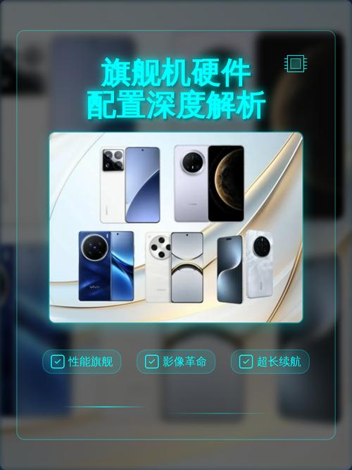 手机配置与电脑配置,从 basics to optimization,you should have it right!