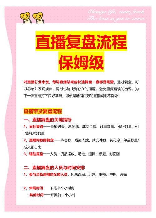 如何在快手直播中实现自助下单，轻松成为网红