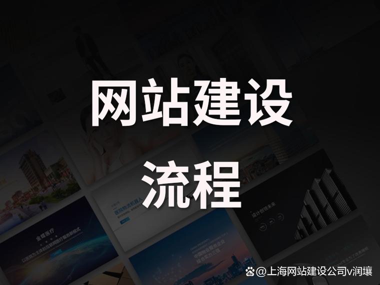 想要建网站？这些费用你知道多久？