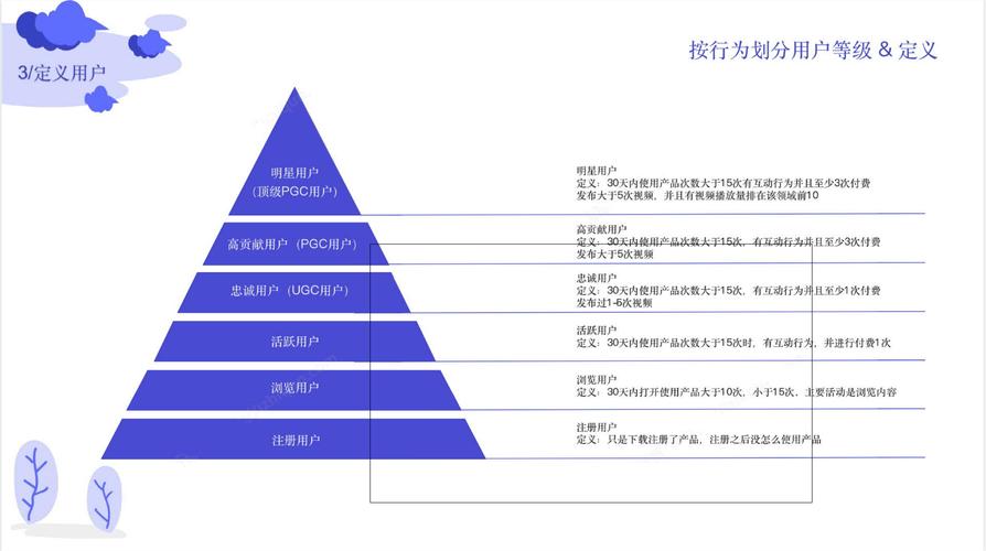 动漫网站如何建？从选网站到运营，你必须知道的步骤