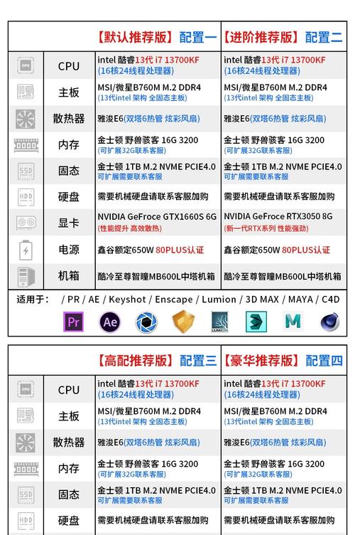 图形工作站配置指南
