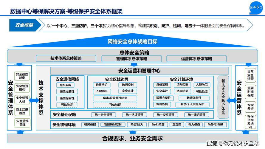 网络公众平台建设,从战略到实践的全面解析