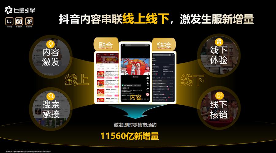 抖音自助业务下单平台App上线指南，轻松上架，轻松销售