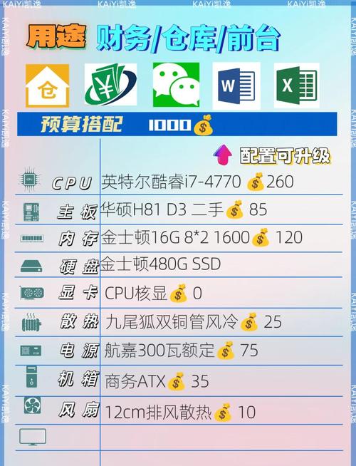 电脑配置指南，让LOL流畅运行