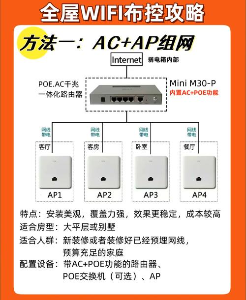 上海网络设备指南，让网络连接更顺畅