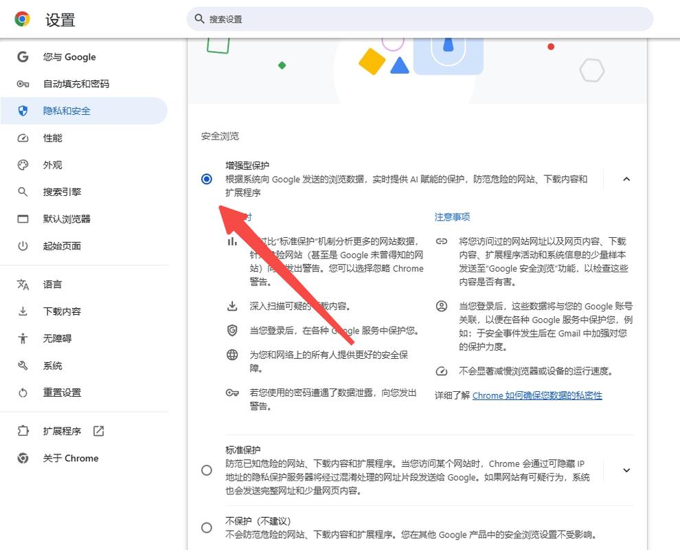 如何让谷歌网站真正过得去？这些目标是你成功的关键
