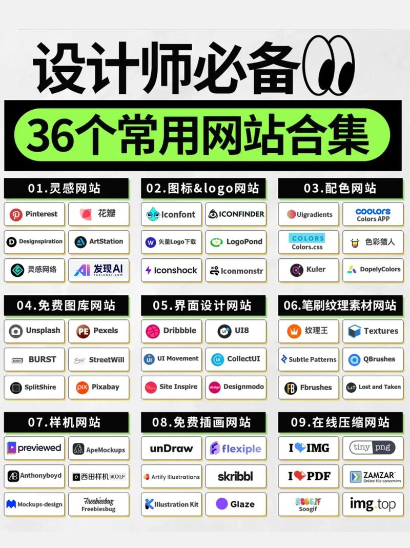 如何选择靠谱的网站设计工具?这些小技巧你必须知道