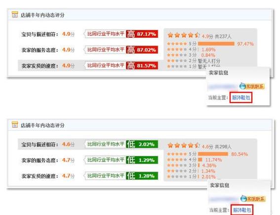 派对指南，如何优化淘宝店铺电脑配置