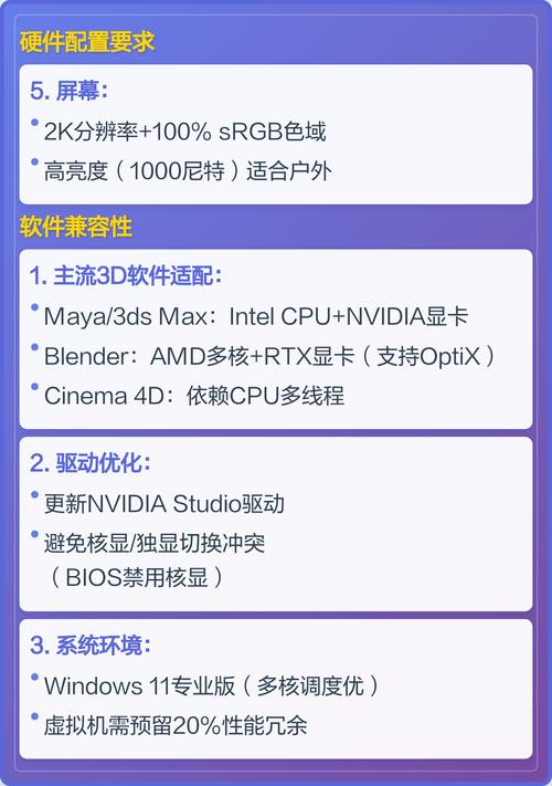 什么是3D电脑配置？