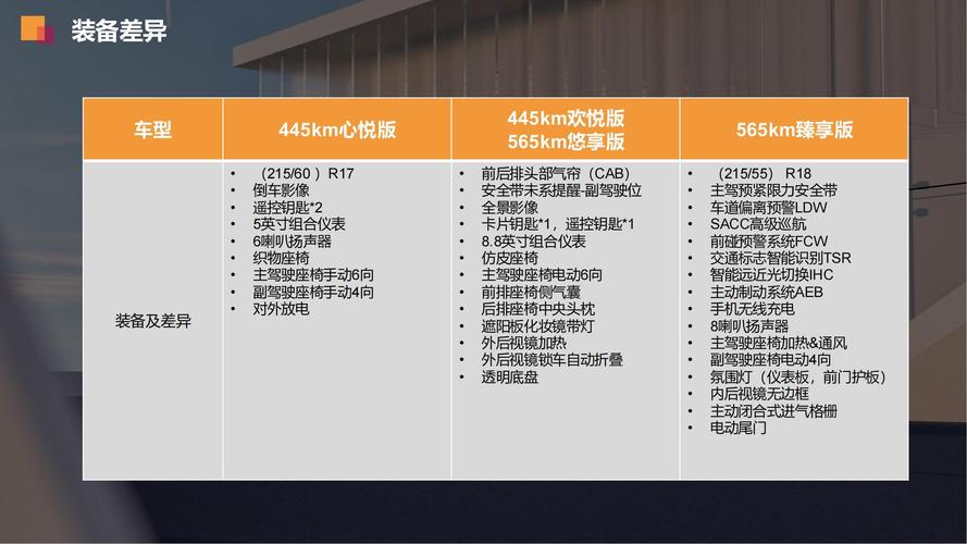 主显配置指南，让游戏更流畅，更高效！