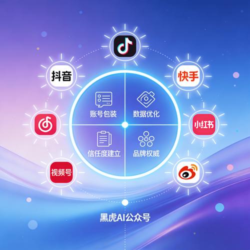 快手与抖音，你的免费神器与代自助平台