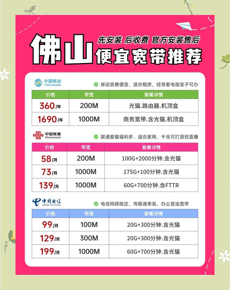 佛山网络公司指南